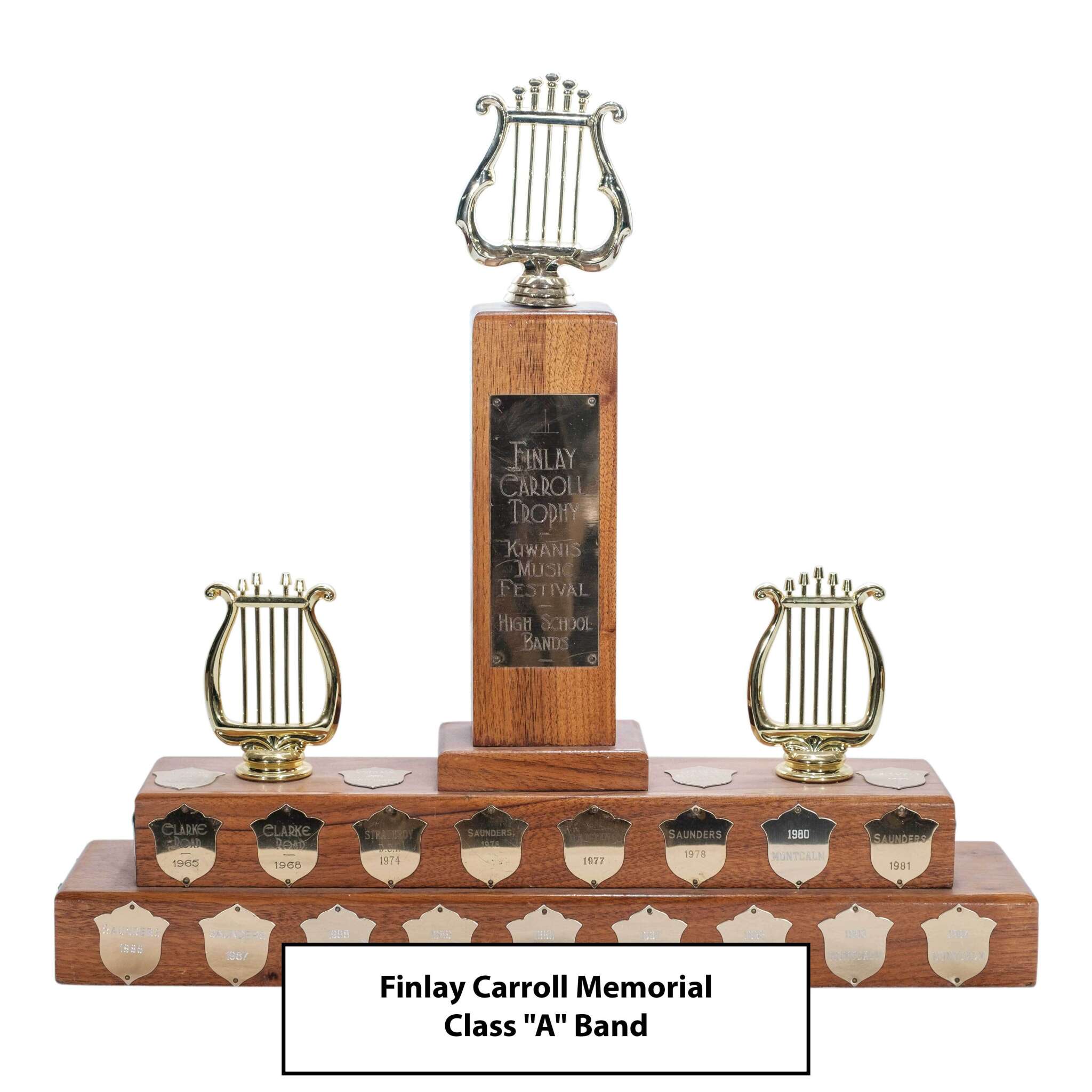 Finlay Carroll Memorial Trophy