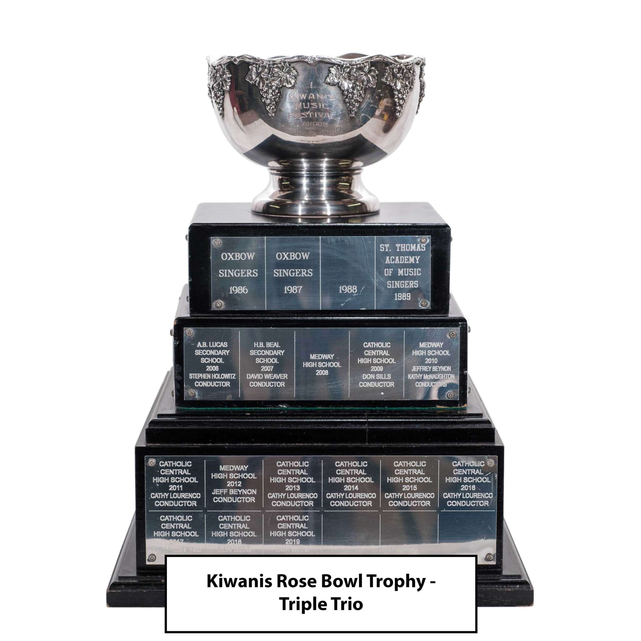 Kiwanis Rose Bowl Trophy